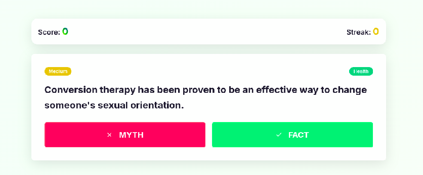 LGBTMythOrFact