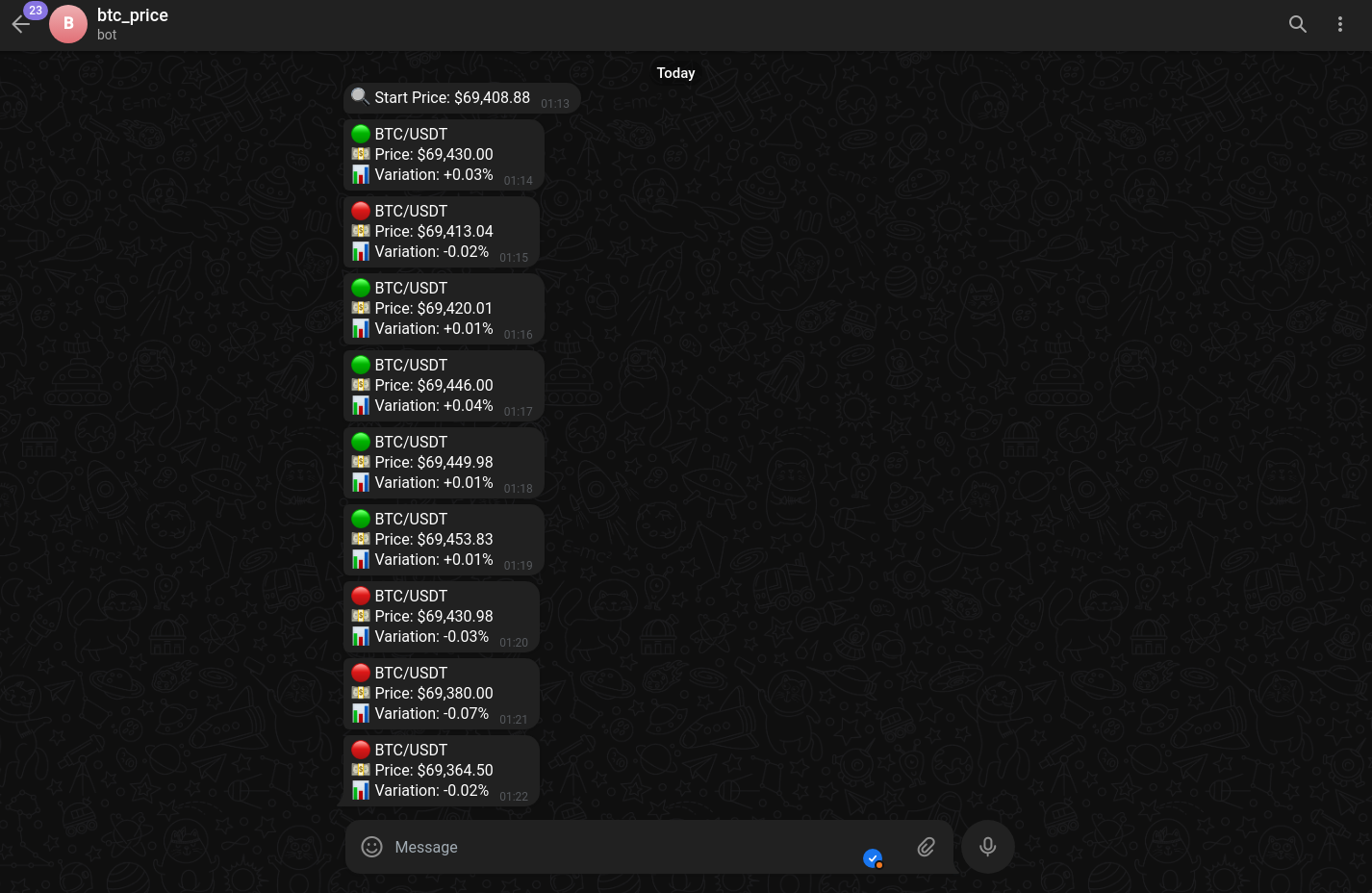 Telegram Bot